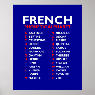 Frans Fonetisch Alfabet – Anatole tot Zoé Poster