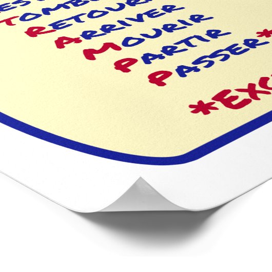 Frans Grammar Passe Compose Avoir ou Etre Poster (Hoek)