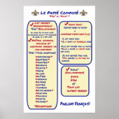 Frans Grammar Passe Compose Avoir ou Etre Poster (Voorkant)