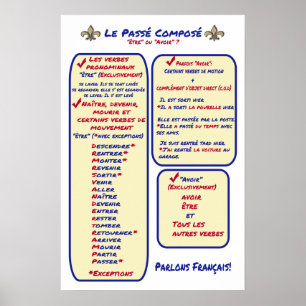 Frans Grammar Passe Compose Avoir ou Etre Poster