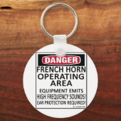 Frans Horn-exploitatiegebied Sleutelhanger (Voorkant)