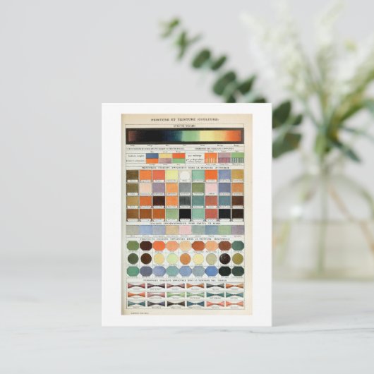  Frans kleurenspectrum Briefkaart (Staand voorkant)