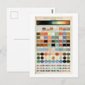  Frans kleurenspectrum Briefkaart (Voorkant / Achterkant)