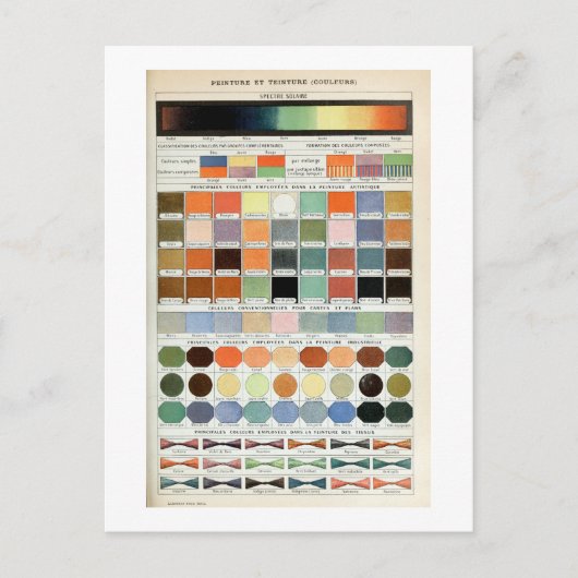  Frans kleurenspectrum Briefkaart (Voorkant)