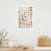 Frans Poisonous Eetble Mushrooms Variant Afdrukken Poster (Keuken)