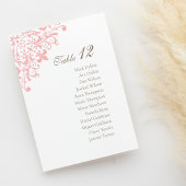 Frans Regency Pink Fleur de Lis Pattern Wedding Kaart