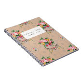  Frans Wallpaper Journal Notitieboek (Rechterzijde)