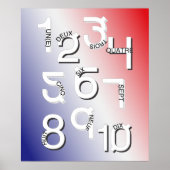 Franse Aantallen 1 tot 10 *UPDATED* Poster (Voorkant)