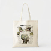  Franse anatomie Bag Tote Bag (Voorkant)