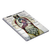 Franse anatomie notebook Notitieboek (Rechterzijde)