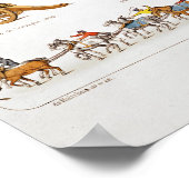 Franse artillerie poster (Hoek)