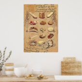 franse bakkersgebak koekjes dessert poster (Keuken)