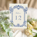Franse  Bloemen Trouwtafel Nummer RSVP Kaartje<br><div class="desc">Ons "Franse Bloemen" collectie is voorzien van waterverf bloemen in blauw tinten en folie in verschillende kleuren met gemakkelijk aanpasbare lettertypen voor een perfect sierlijke tuin bruiloft. Kijk in onze winkel voor meer artikelen van dit collectie. Neem contact met ons op als u speciale verzoeken heeft via e-mail of chat...</div>