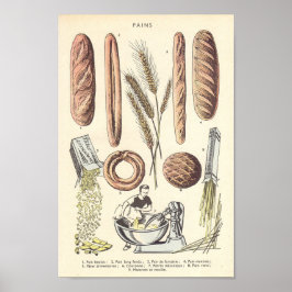 Franse brood poster
