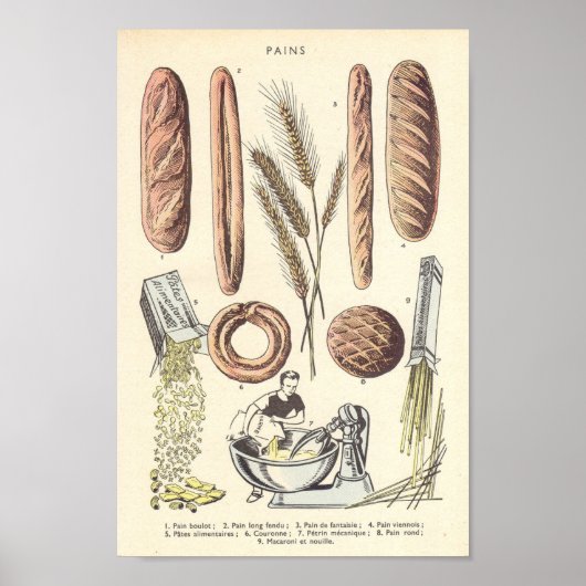 Franse brood poster (Voorkant)