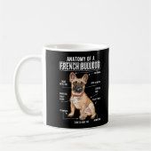Franse Bulldog Anatomy Funny Dog Koffiemok (Links)