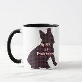 Franse Bulldog BFF-Mok Mok (Links)