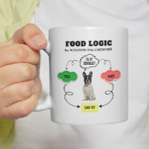 Franse Bulldog Food Logic gepersonaliseerde stroom