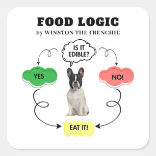 Franse Bulldog Voedsel Logica Stroomdiagram op Maa Vierkante Sticker