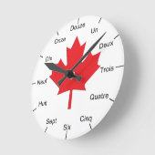 Franse Canadese wandklok (Hoek)