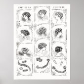  Franse dameshaarstijlen Poster (Voorkant)