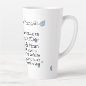 Franse dichters Latte Mok (Rechts)