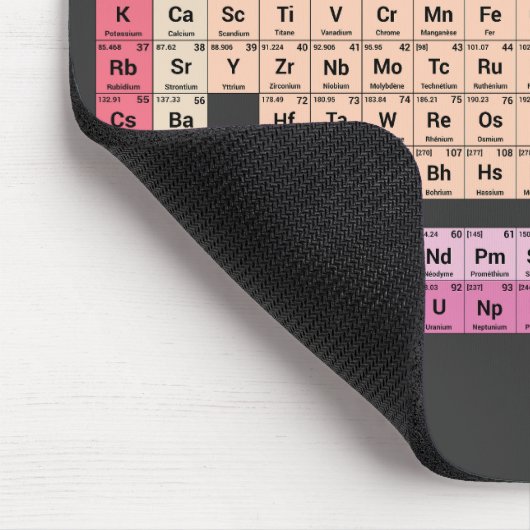 Franse, donkere periodieke tabel met elementen Mui Muismat (Hoek)