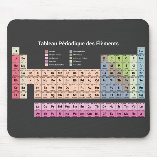 Franse, donkere periodieke tabel met elementen Mui Muismat (Voorkant)