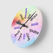 Franse graaf 1-12 Gift voor leraar Ronde Klok (Hoek)