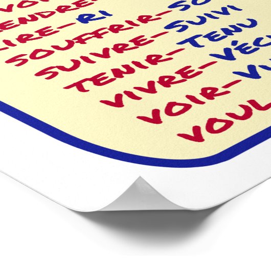 Franse Grammar Basic Passe Compose Poster (Hoek)