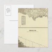 Franse immigratie briefkaart (Voorkant / Achterkant)