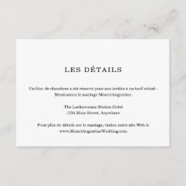 Franse informatie / details bijgevoegde kaart