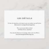 Franse Kaart voor informatie/details (Voorkant)