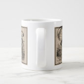 Franse karikatuur van ballonvaarder in heteluchtba grote koffiekop (Achterkant)