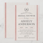 Franse landenbriefkaart voor de showkaart kaart (Voorkant / Achterkant)