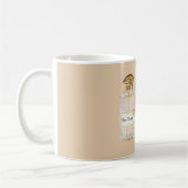 Franse parfumflessen koffiemok (Links)