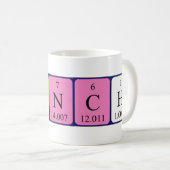 Franse periodieke patriottische mok (Voorkant rechts)