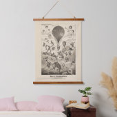 Franse reclame voor ballonfabrikant hangend wandkleed (Slaapkamer)