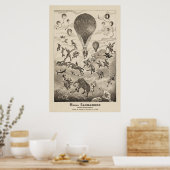 Franse reclame voor ballonfabrikant poster (Keuken)