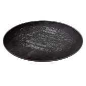 Franse scripts in het Parijse landkarton Snijplank (Hoek)