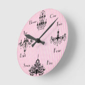 Franse tijd ronde klok (Hoek)