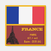 Franse vlag, Parijs en Frankrijk, sport- en sportf Magneet (Voorkant)