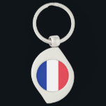Franse vlag sleutelhanger<br><div class="desc">Franse vlag</div>