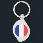 Franse vlag sleutelhanger<br><div class="desc">Franse vlag</div>