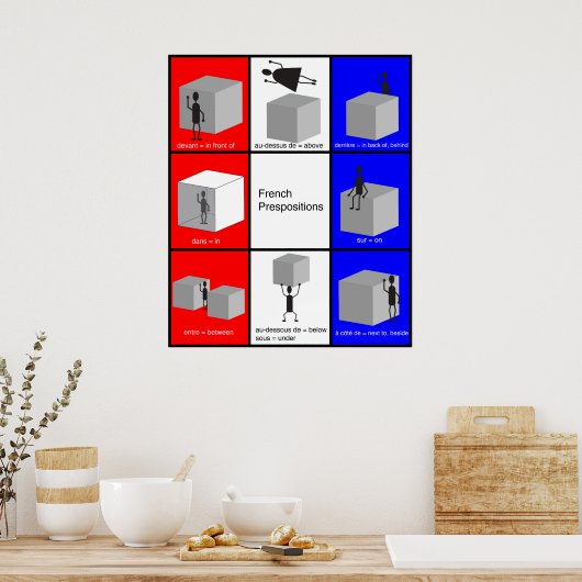 Franse voorstellingen poster (Keuken)