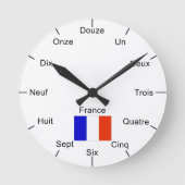 Franse wandklok (Voorkant)