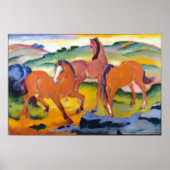 Franz Marc Grazing Horses Poster (Voorkant)