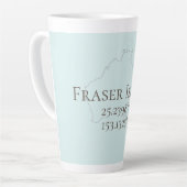 Fraser Island Australia Latitude & Longitude Latte Mok (Linkerhoek)