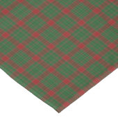 Fraser of Castle Leathers Tartan Plaid Patroon Tafelkleed (Gekanteld)