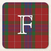 Fraser Tartan geplakt monogram Onderzetter (Voorkant)
